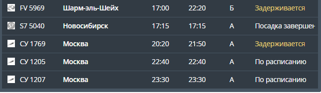    Скриншот онлайн-табло аэропорта Большое Савино