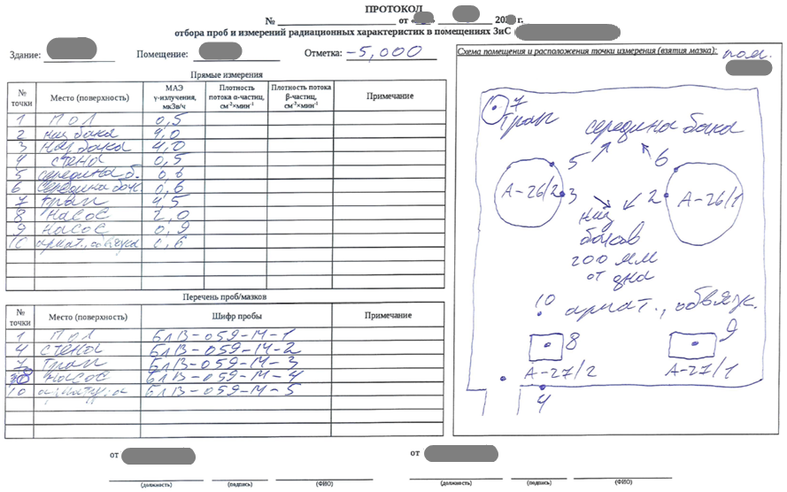 Рис. 1 – Примеры первичных протоколов радиационного обследования, формируемых вручную при выполнении измерений на объекте.
