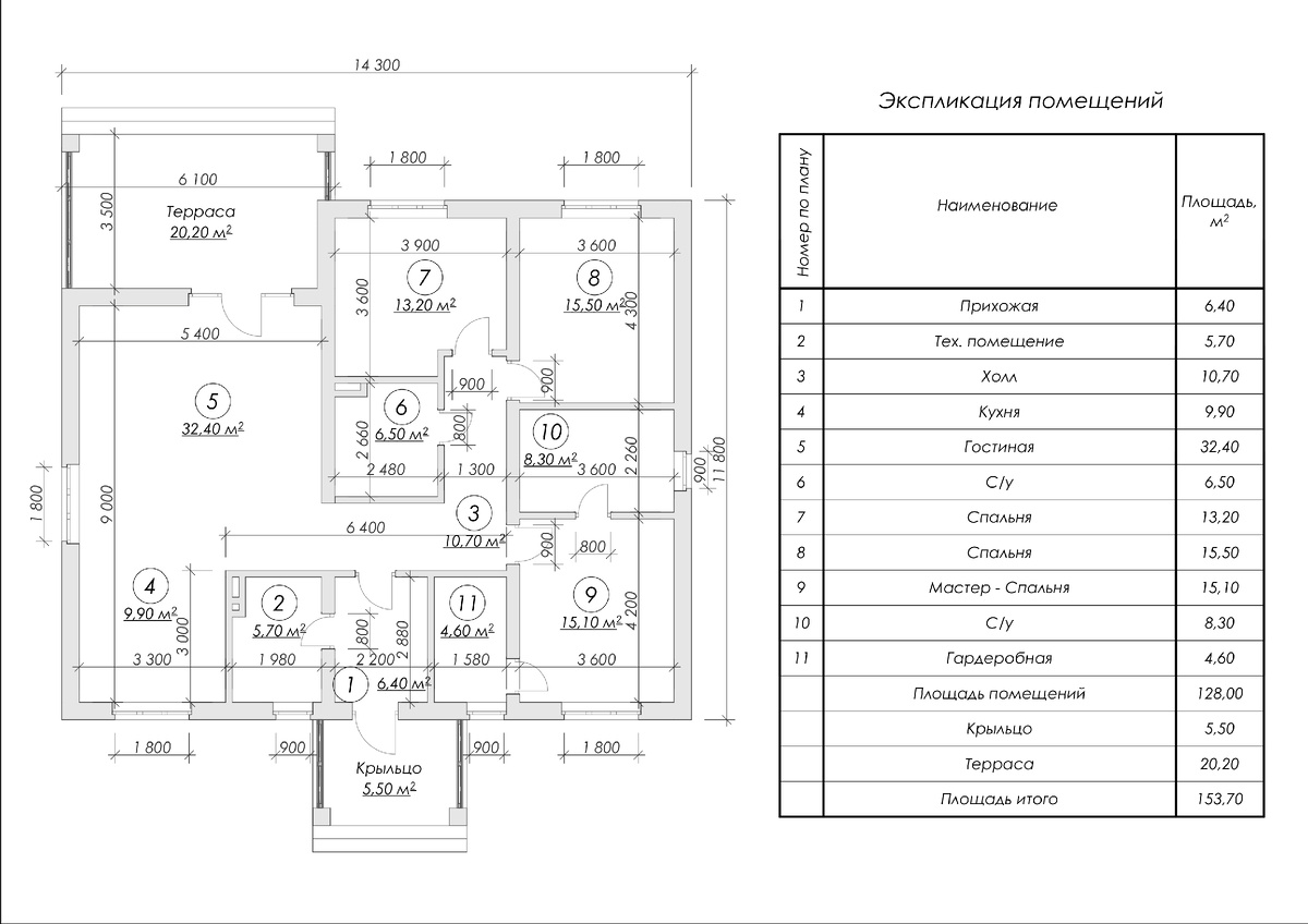 Планировка