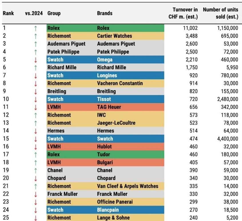 Фото из открытых источников.