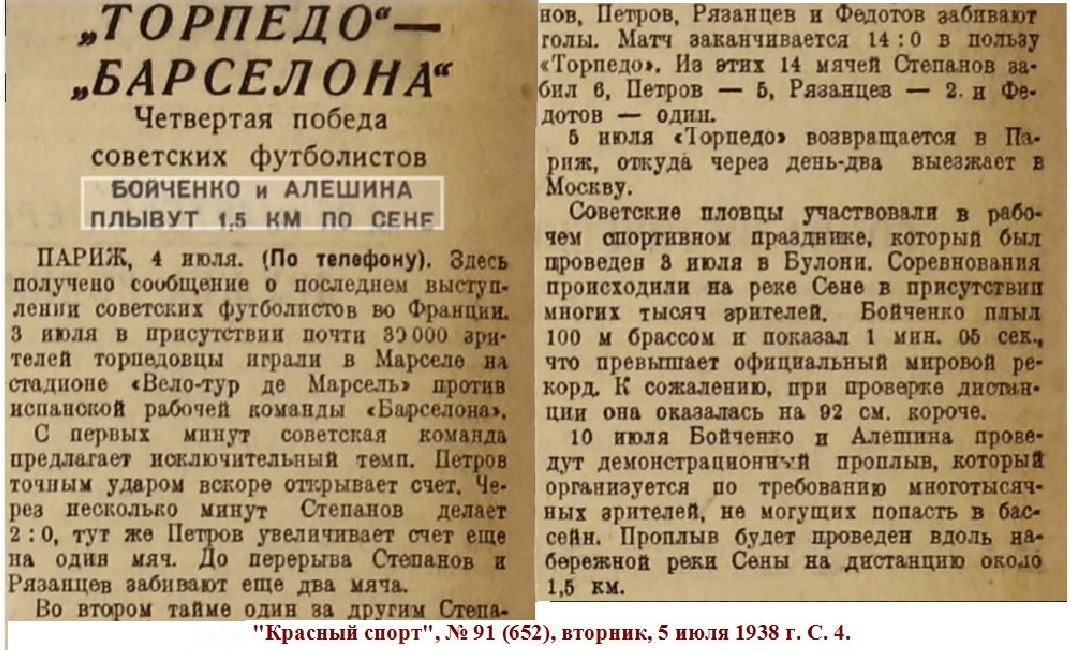 "Красный спорт", № 91 (652), вторник, 5 июля 1938 г. С. 4. Коллаж автора ИстАрх.