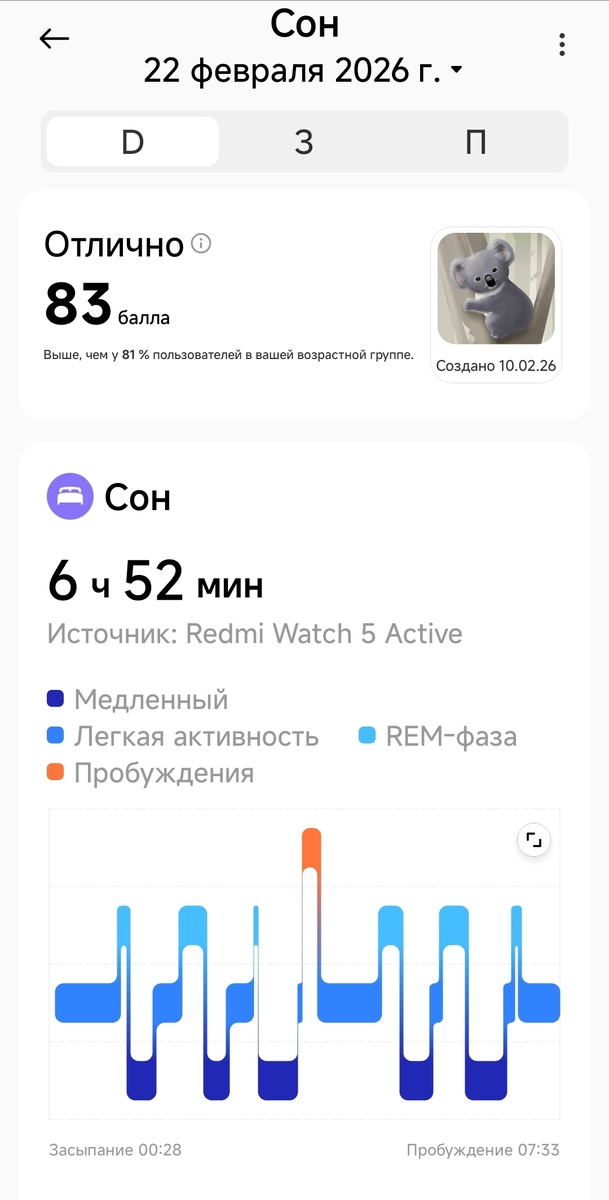 Скриншот с приложения Mi Fitness.