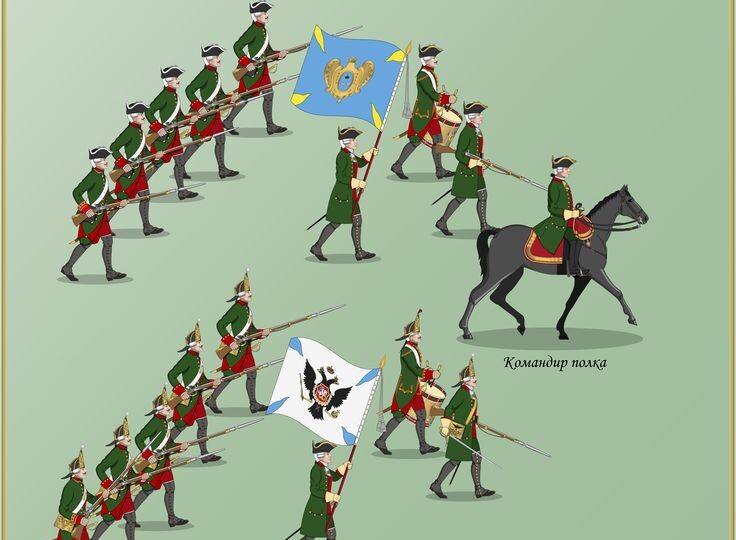 Астраханский пехотный полк, Россия, период Семилетней войны (1756 – 1763). Набор солдатиков?