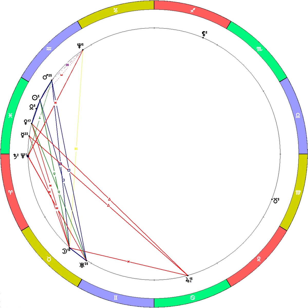 Положение планет на 23.02.2026