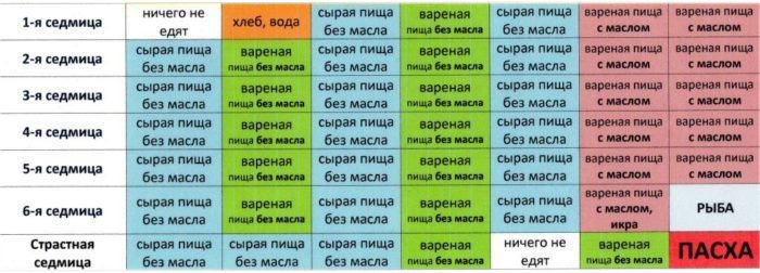 Владелец фото: https://elaldin.ru/sayt-shkola-slutskogo