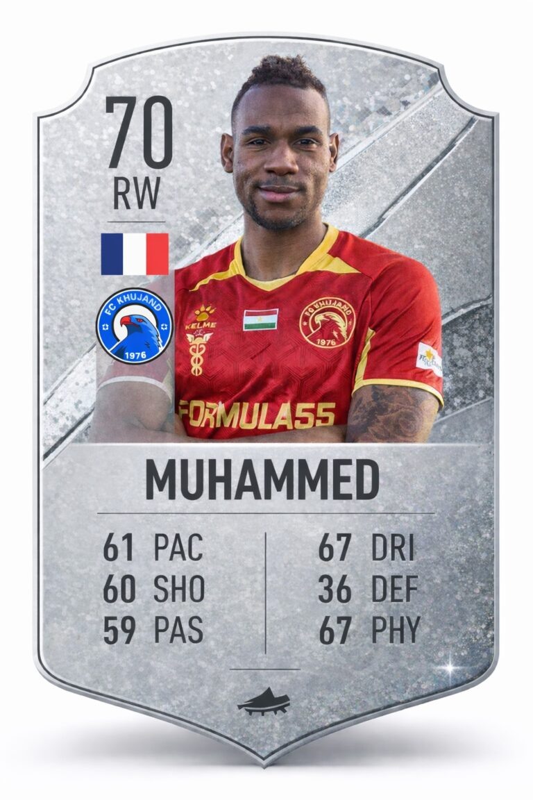 Рашад Мухаммед Фото сгенерировано с применением нейросети