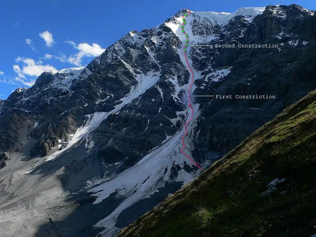 Северная стена Ортлера