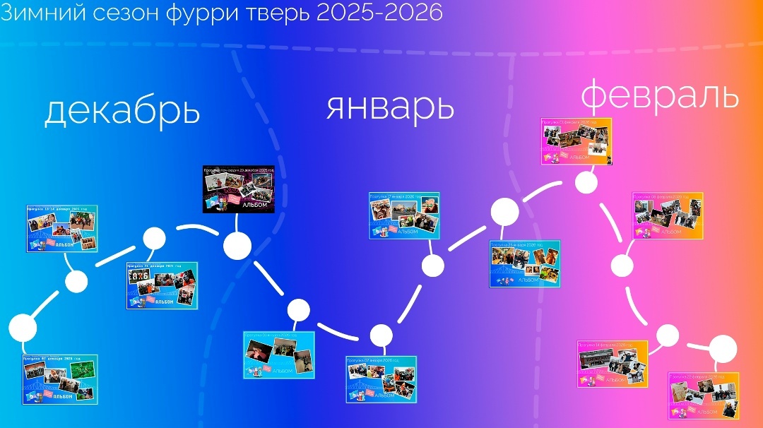 Создать карусельВзято из архива Фурри Тверь\Тверская область