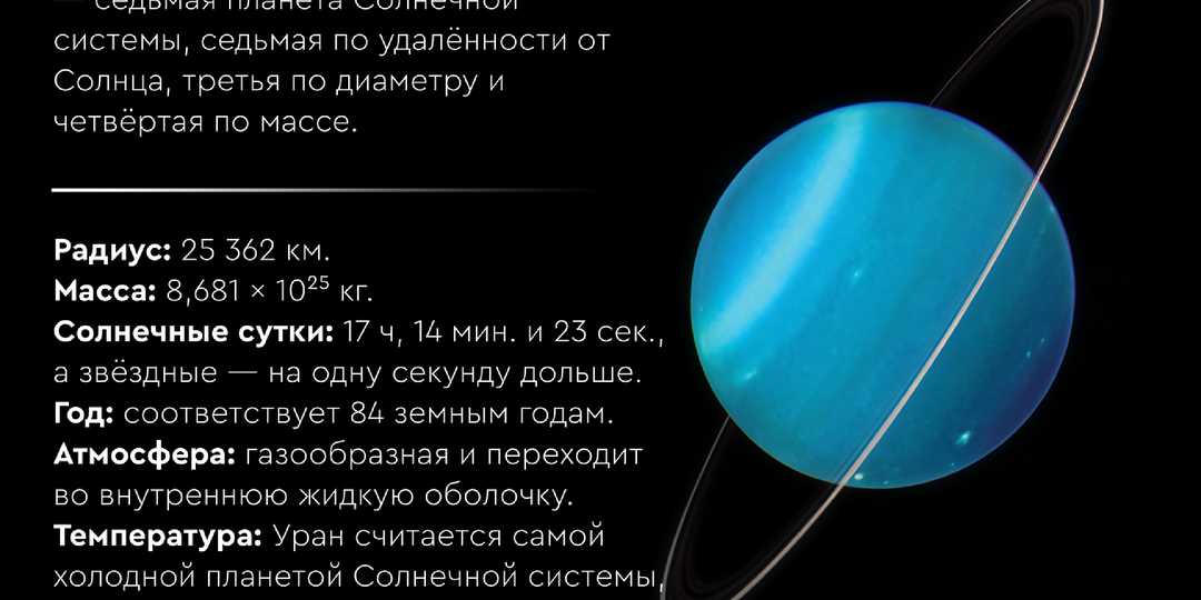 Уран — самая недооцененная планета Солнечной системы