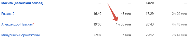 Яндекс.Расписание