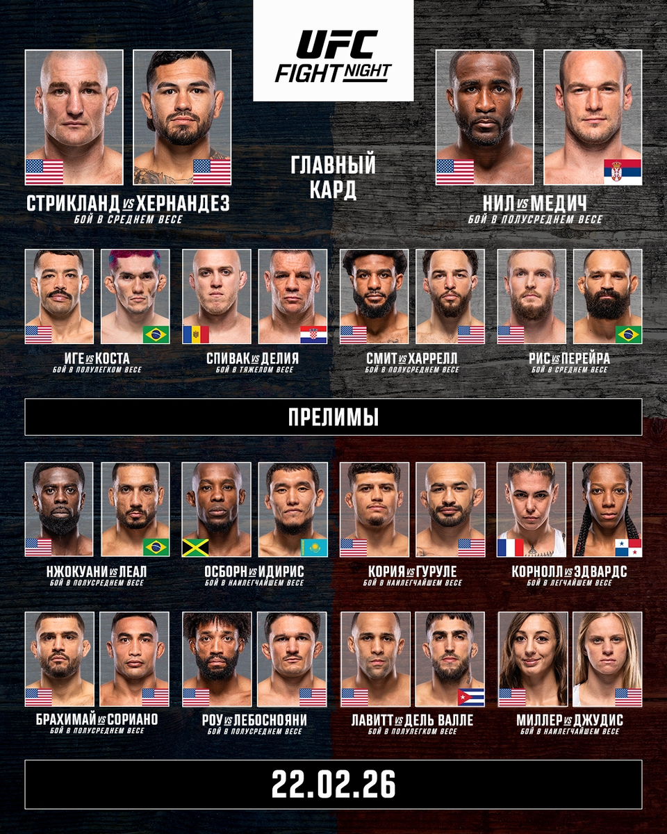  
Предлагаем вашему вниманию результаты и бонусы турнира UFC Fight Night 267, который возглавил поединок в среднем весе между Шоном Стриклэндом и Энтони Эрнандесом. 
 
 
ОСНОВНОЙ КАРД: 

Шон Стриклэнд победил Энтони Эрнандеса техническим нокаутом (удары руками), 2:33, раунд 3

Урош Медич победил Джеффа Нила нокаутом (удары руками), 1:19, раунд 1

Мелкизаэл Коста победил Дэна Иге техническим нокаутом (удар ногой с разворота и удары руками), 4:56, раунд 1

Сергей Спивак победил Анте Делию единогласным решением судей (30-27, 29-28, 29-28)

Джейкоб Смит победил Джосайю Харрелла нокаутом (удары руками), 3:01, раунд 1

Мишель Перейра победил Закари Риза раздельным решением судей (29-28, 29-28, 28-29). 
 
 
ПРЕДВАРИТЕЛЬНЫЙ КАРД: 

Карлос Лил победил Чиди Нджокуани единогласным решением судей (30-27, 29-28, 29-28)

Алиби Идирис победил Оди Осборна единогласным решением судей (29-28, 30-27, 30-27)

Олден Кориа победил Луиса Гурула единогласным решением судей (30-27, 30-27, 30-27)

Жозелин Эдвардс победила Нору Корнолл сдачей соперницы (удушение сзади), 2:44, раунд 2

Пунахили Сориано победил Рамиза Брахимая единогласным решением судей (29-28, 29-28, 29-28)

Жан-Поль Лебоснояни победил Филипа Роу раздельным решением судей (29-28, 29-28, 28-29)

Джордан Левитт победил Ядьера Дель Валле единогласным решением судей (29-28, 29-28, 29-28)

Карли Джудис победила Джулиану Миллер единогласным решением судей (29-28, 29-28, 30-27). 
 
 
БОНУСЫ:
 
Лучшее выступление вечера – Шон Стриклэнд, Урош Медич, Мелкизаэл Коста и Джейкоб Смит.