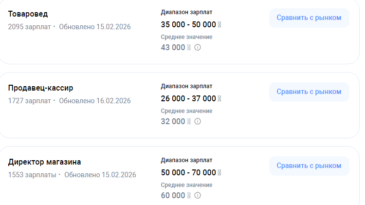 Вырезка с сайта