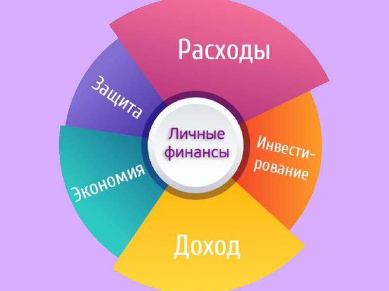 из открытого источника