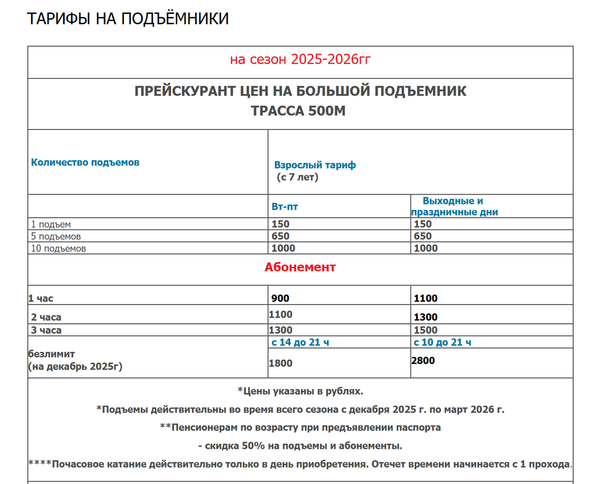 Стоимость ски-пасса