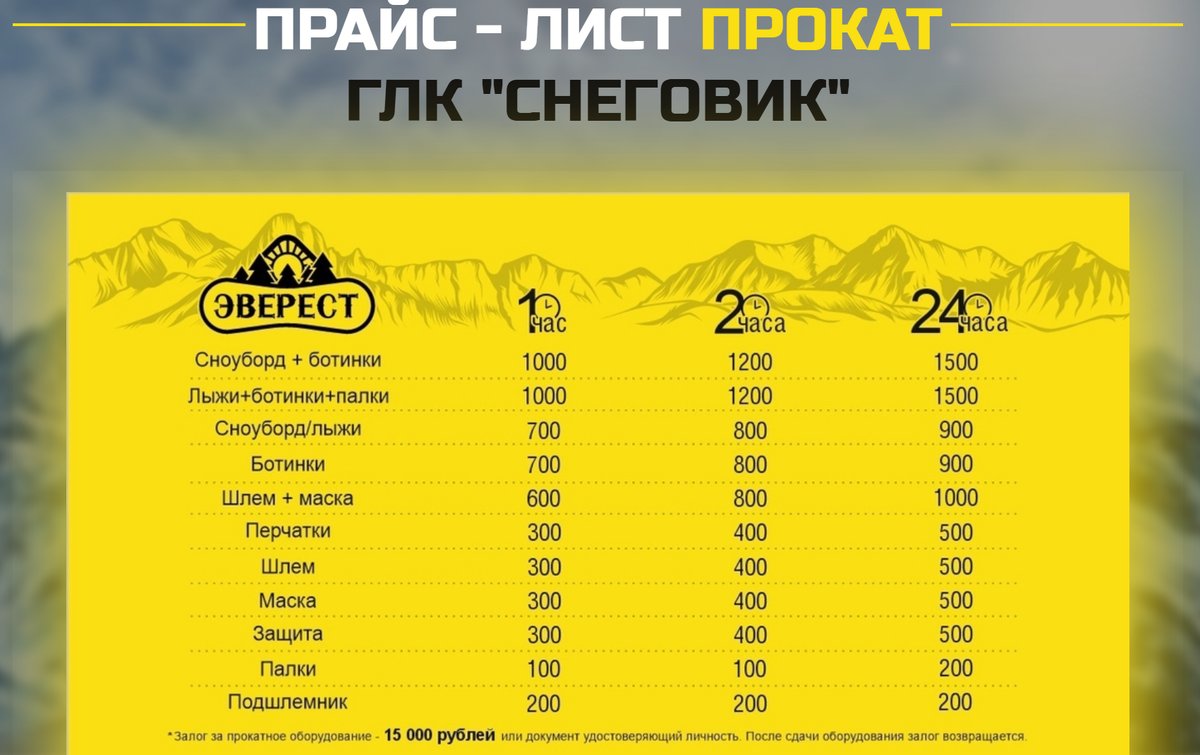 Стоимость проката оборудования, предоставляемого компанией "Эверест"