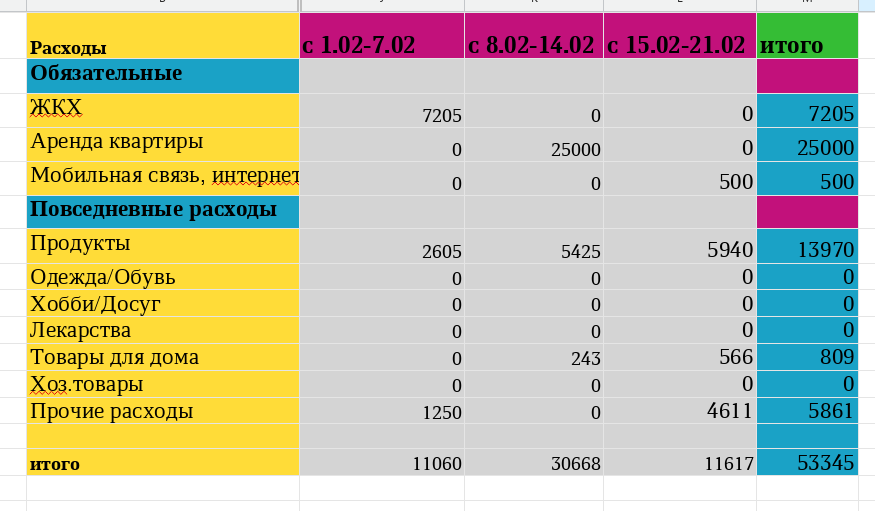 яндекс картинки