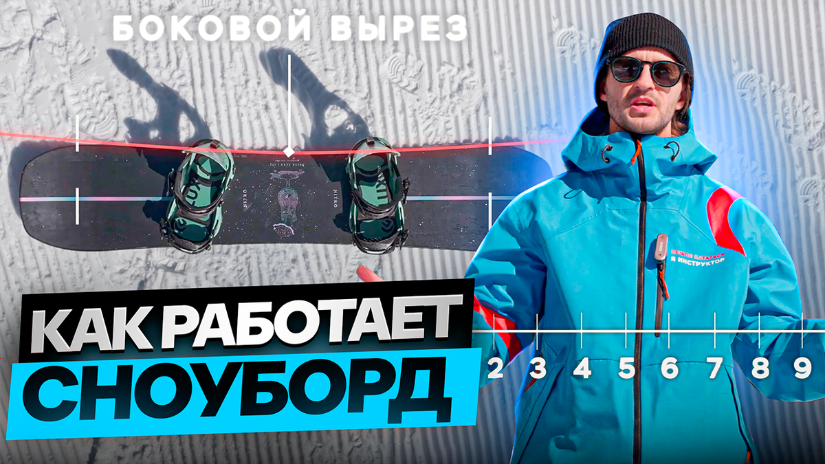 Учись кататься правильно, а наши видео будут надежным спутником на этом пути. Приятного просмотра и непрерывного прогресса!