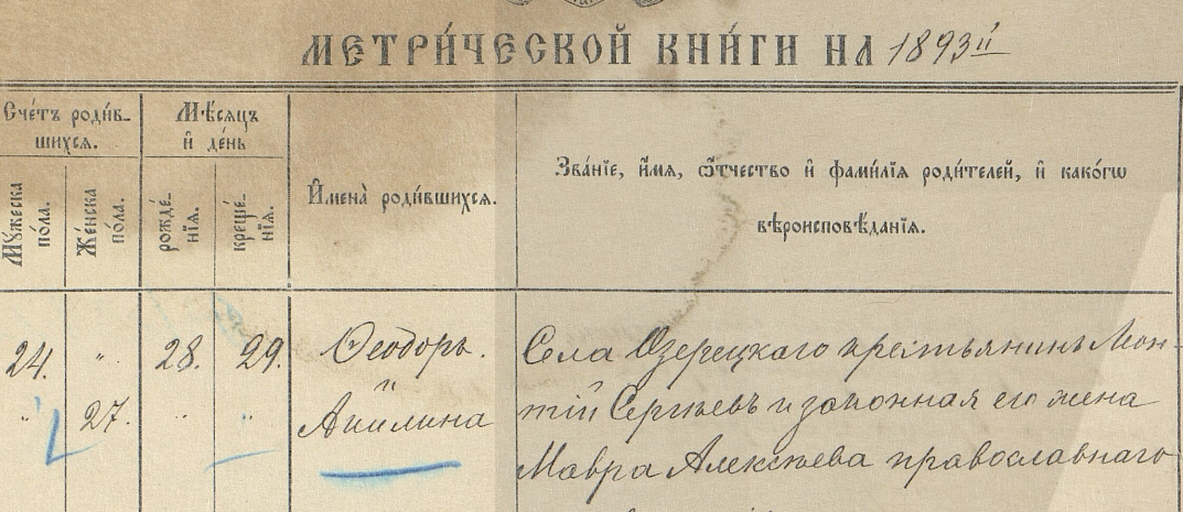 Метрическая запись о рождении Федора Леонтьевича Лачина и Акилины Леонтьевны Лачиной (первая двойня)