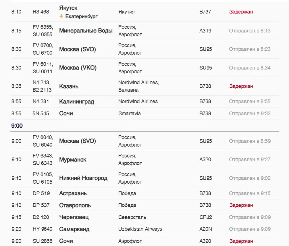    Фото: скриншот онлайн-табло Пулково