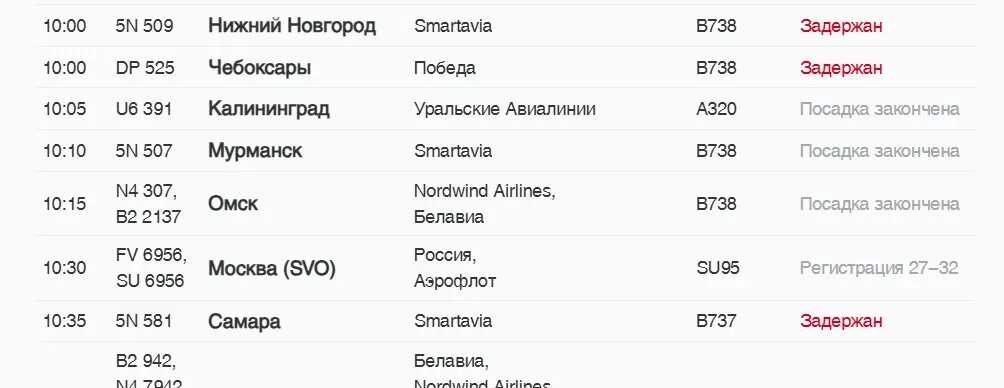    Фото: скриншот онлайн-табло Пулково