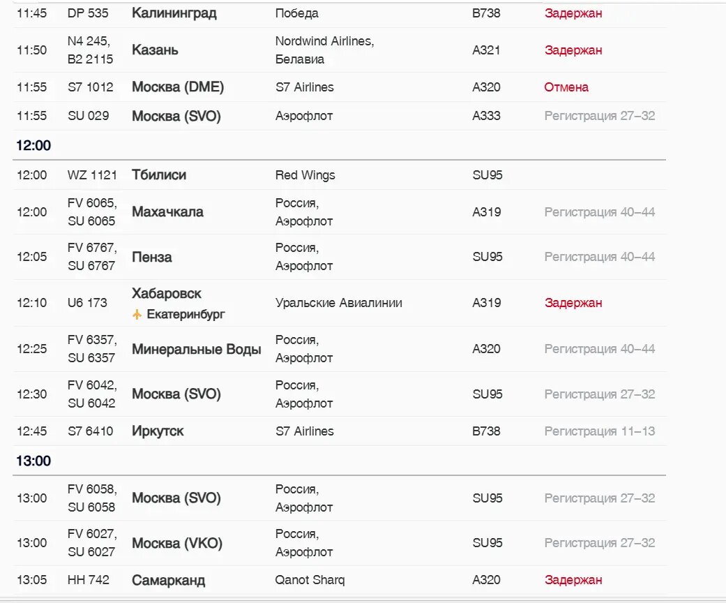    Фото: скриншот онлайн-табло Пулково