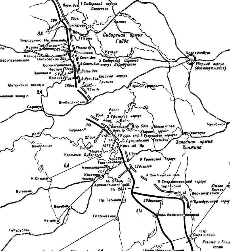 Положение на Восточном фронте перед весенним наступлением Колчака.