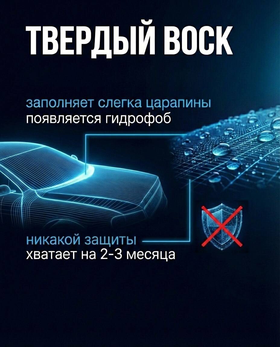 ✅ ВОСК — дешево, но часто 