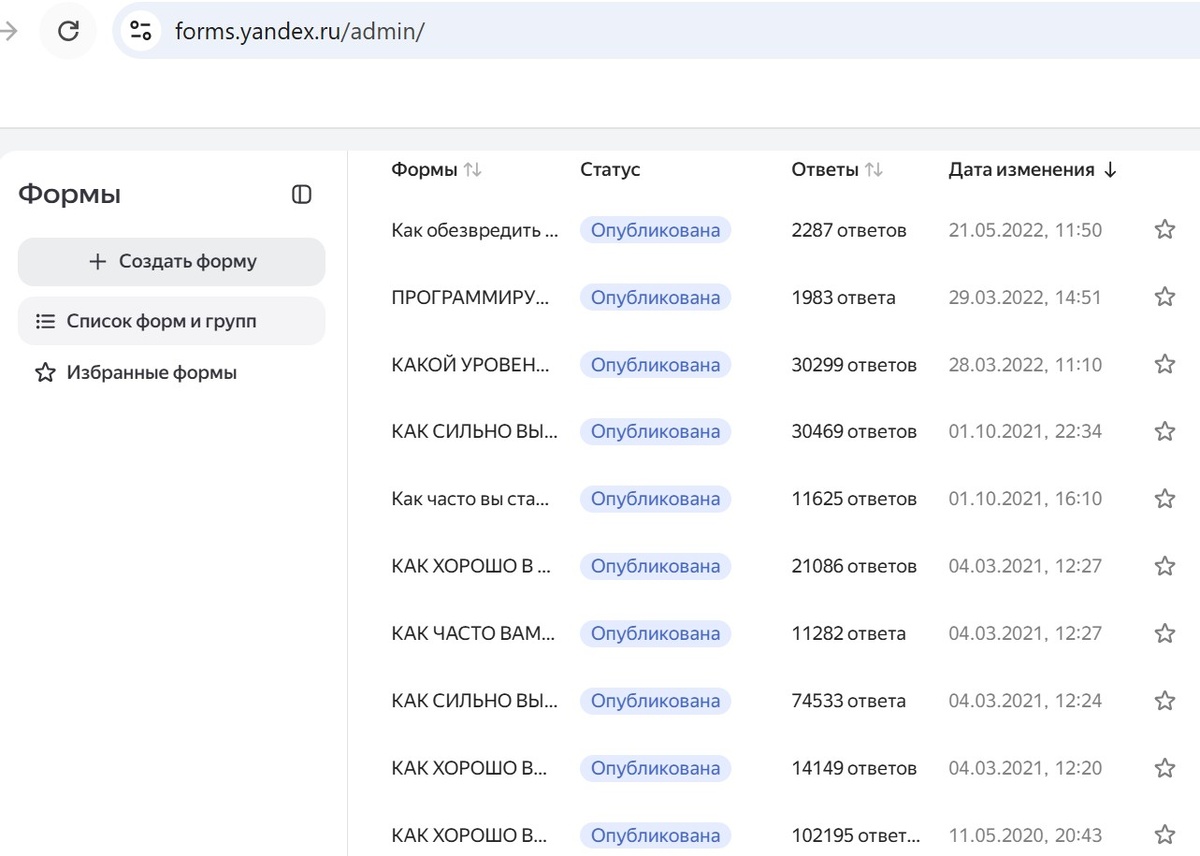 Как видите, в одном из моих тестирований собрано более 100 000 ответов...