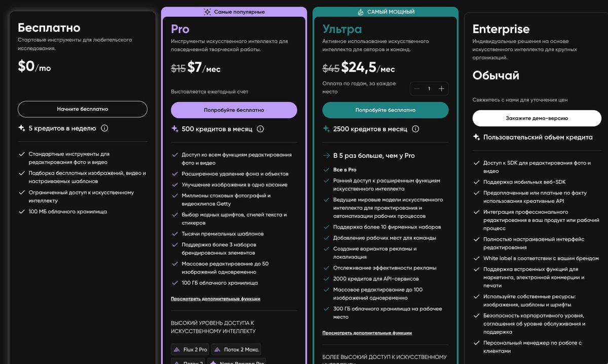 Стоимость сервиса.