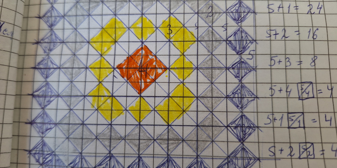 Новая задумка. Подарок для дочери.