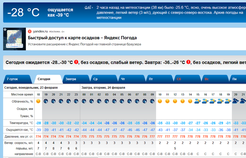 Погода в нашем городе сегодня и завтра (по версии RP-5). Обратите внимание на строку «Ощущается как...»: ветер в мороз чувствуется особенно.