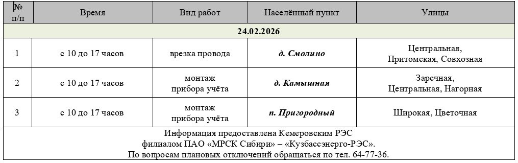 График отключений электричества 24 февраля