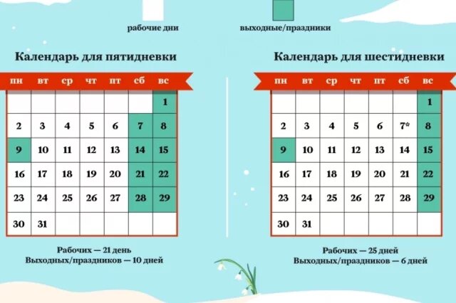    Как отдыхаем и работаем в марте 2026 года. Инфографика