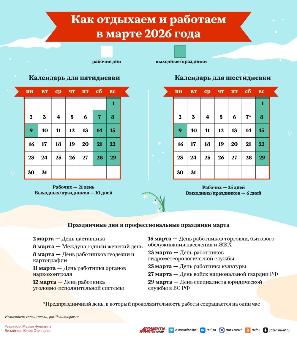    Нажмите для увеличения.