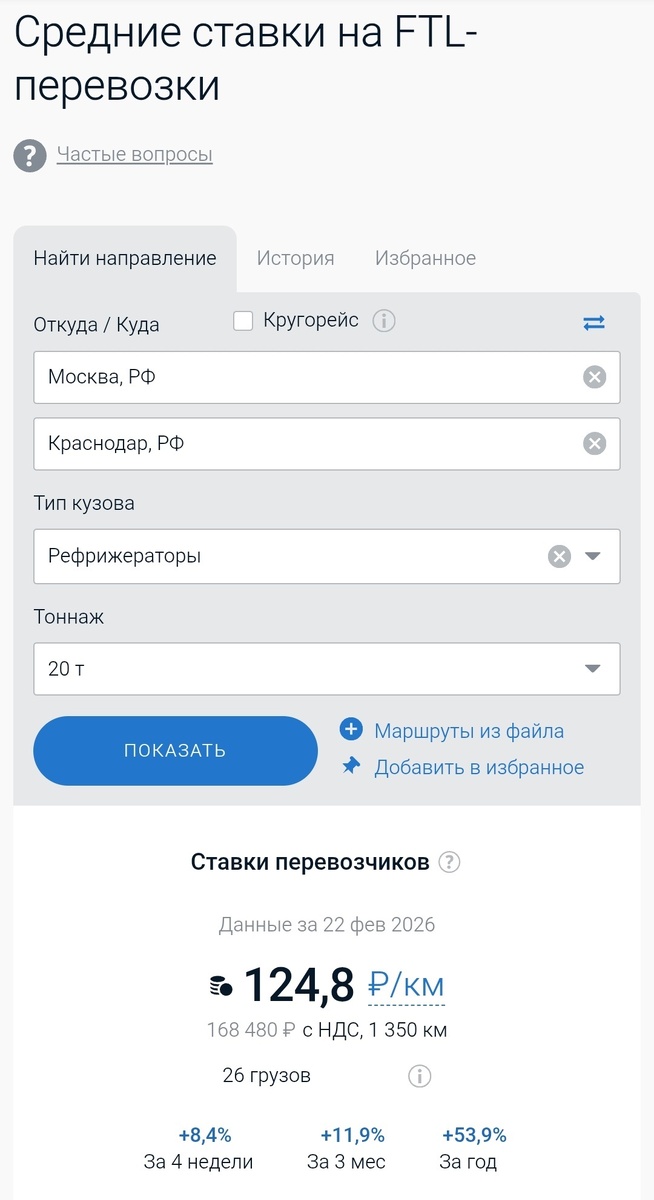 один из инструментов