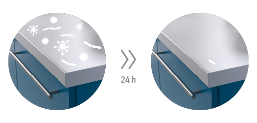 Duropal microPLUS®: материал, который защищает поверхность сам