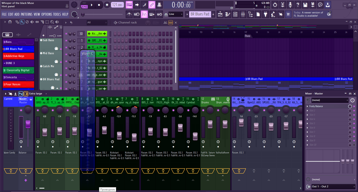 Изображение взято из собственных источников