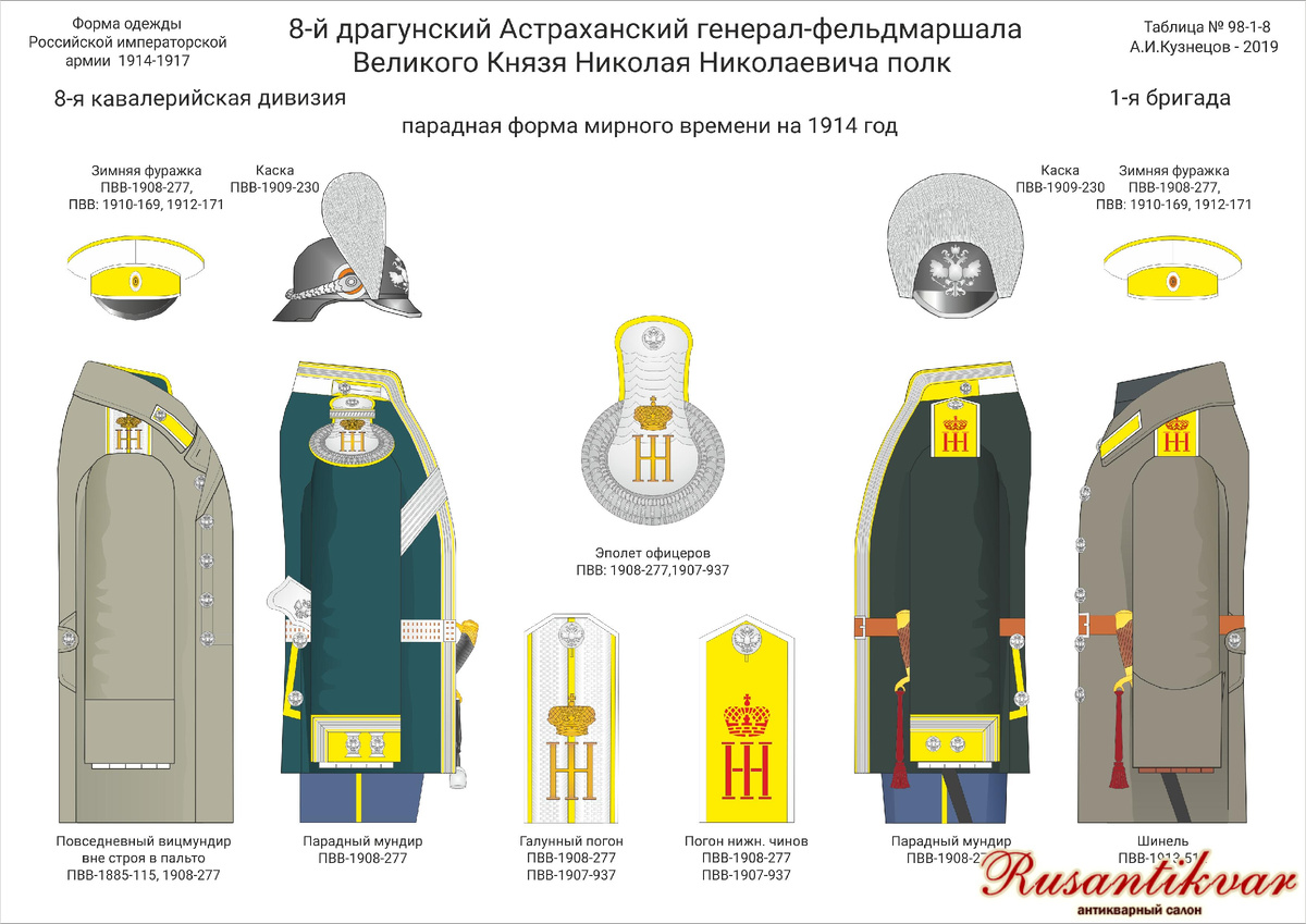 8-й драгунский Астраханский генерал-фельдмаршала Великого Князя Николая Николаевича полк. 8-я кавалерийская дивизия. 1-я бригада. Парадная форма мирного времени на 1914 год. Форма одежды Российской императорской армии 1914 - 1917. Таблица № 98-1-8. А. И. Кузнецов. 2019. Ссылка: https://gwar.mil.ru/army/994/ Для справки: 12 октября 2026 года исполняется 215 лет со дня сформирования Астраханского кирасирского полка. Ссылка: https://dzen.ru/a/aYDTflXfxAxLtk_f Для справки: 12.10.1811 — генерал-майором Бороздиным 2-м в м. Усвяты Велижского уезда Витебской губернии сформирован Астраханский кирасирский полк в составе 5-ти эскадронов. 10.05.1838 — Кирасирский Принца Вильгельма Прусского полк. 26.09.1851 — Астраханский кирасирский полк. 20.09.1852 — Кирасирский Е. И. В. Великого Князя Николая Николаевича полк. 25.03.1864 — 8-й драгунский Астраханский Его Императорского Высочества Великого Князя Николая Николаевича Старшего полк. 26.04.1891 — 22-й драгунский Астраханский генерал-фельдмаршала Великого Князя Николая Николаевича полк. 06.12.1907 — 8-й драгунский Астраханский генерал-фельдмаршала Великого Князя Николая Николаевича полк. 27.12.1917 — Астраханский кирасирский украинский полк. 1918 — упразднён.