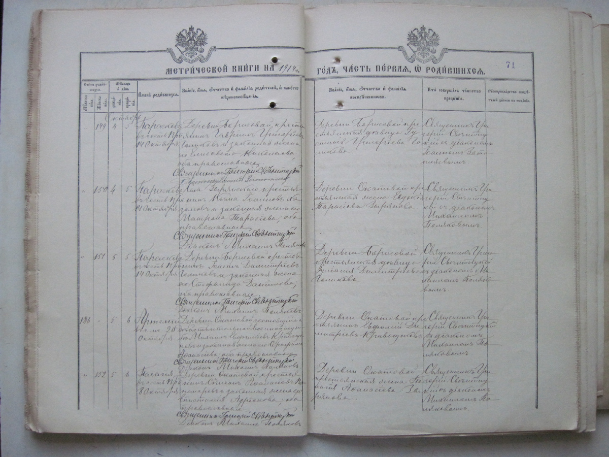 Запись в Метрической книге 1914 г. о рождении Артемия Михайловича Кривощёкова. Интернет-ресурсы