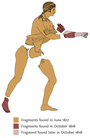 Фрагменты статуи Апллона, найденные в разное время.