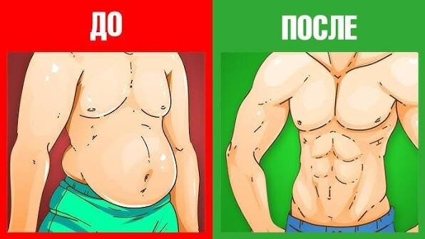 Как убрать живот: комплексный подход к стройности и здоровью