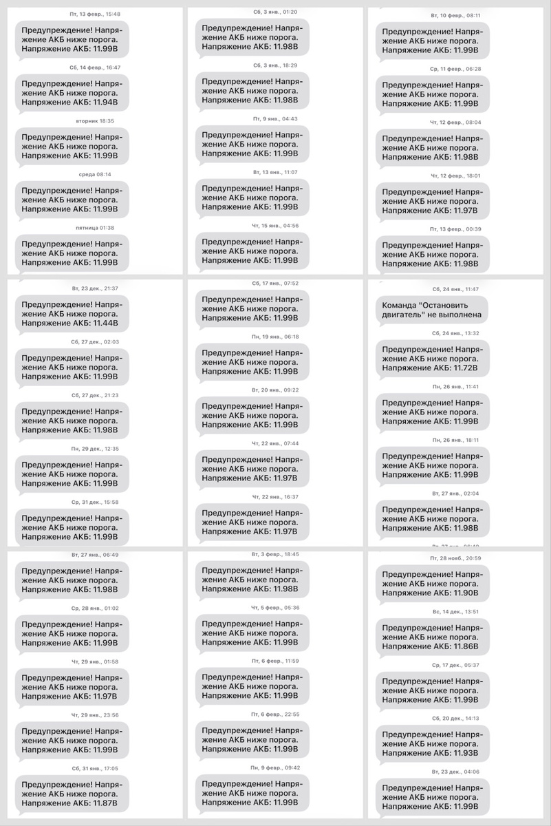 🗣️🗣️🗣️ Предупреждение! Напряжение АКБ ниже порога