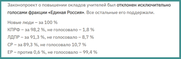 Странно, что в 2022-м я не заметил, кто настоящие друзья учителей