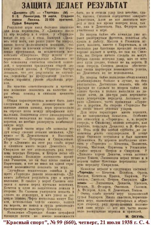 "Красный спорт", № 99 (660), четверг, 21 июля 1938 г. С. 4. Коллаж автора ИстАрх.
