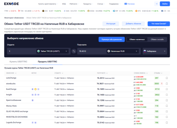 Криптообменники Хабаровска: как безопасно обменять цифровые активы уже сегодня