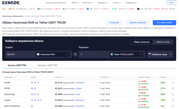 Купить USDT в Челябинске по выгодному курсу уже сегодня