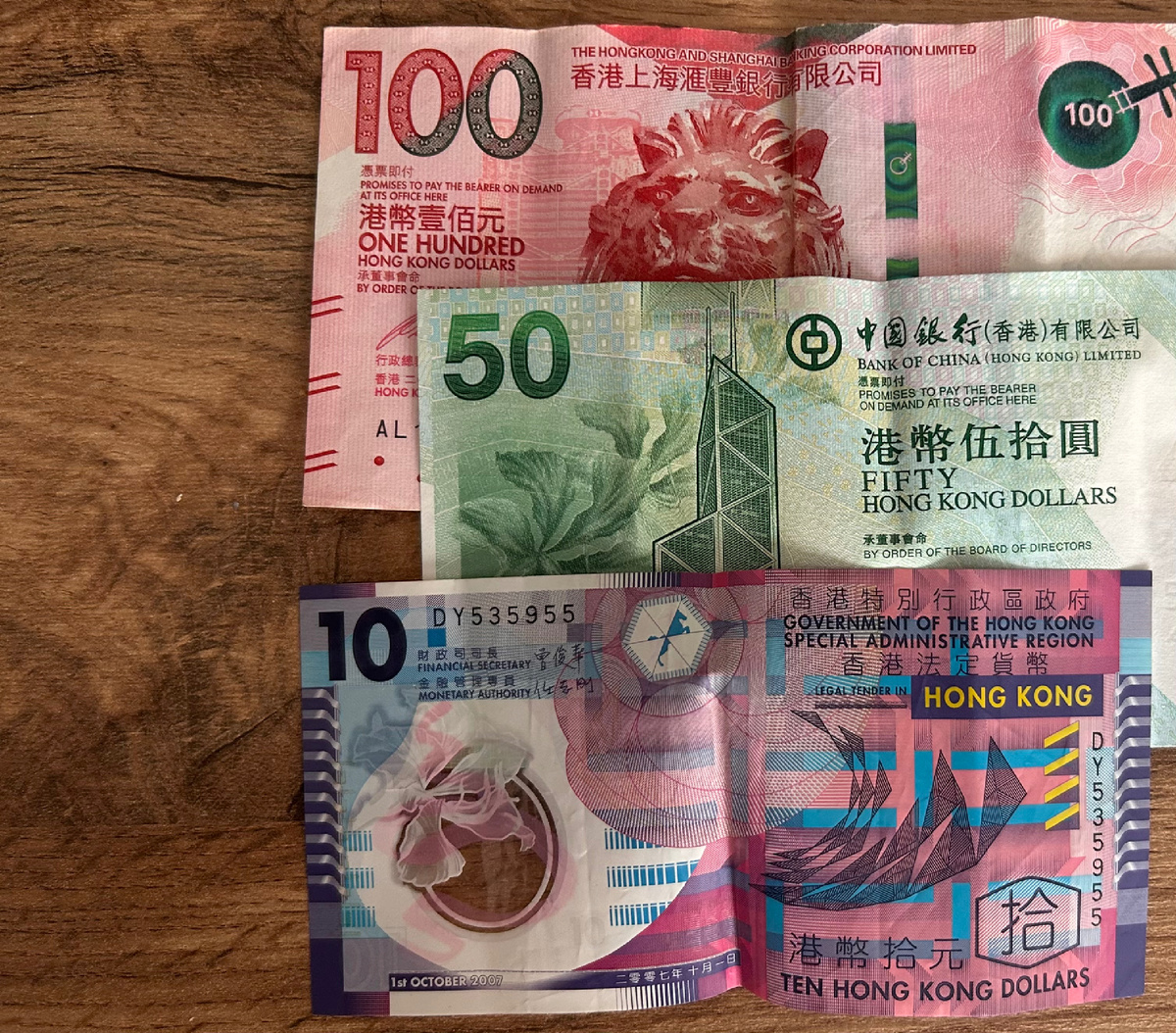 Гонконгский доллар (HKD)