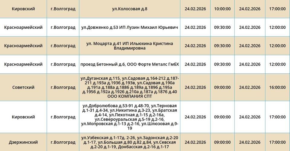    Скриншот с сайта ПАО "Россети Юг"