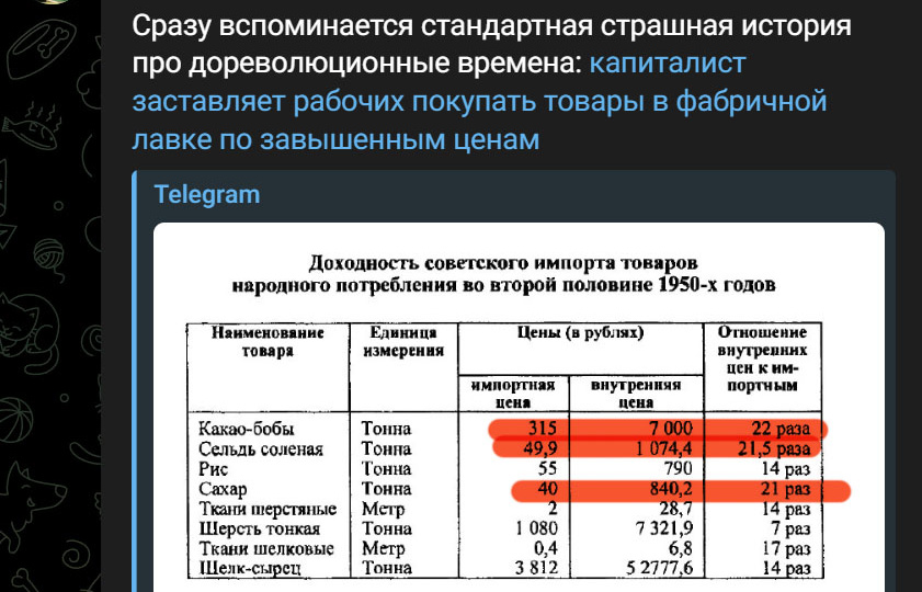 Наживалась ли советская власть на трудящихся, как уверяют нас некоторые?