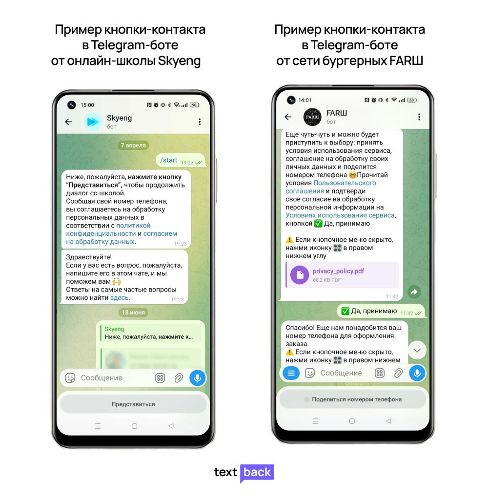 Источник: @skyeng_care_bot и @farsh_burger_bot